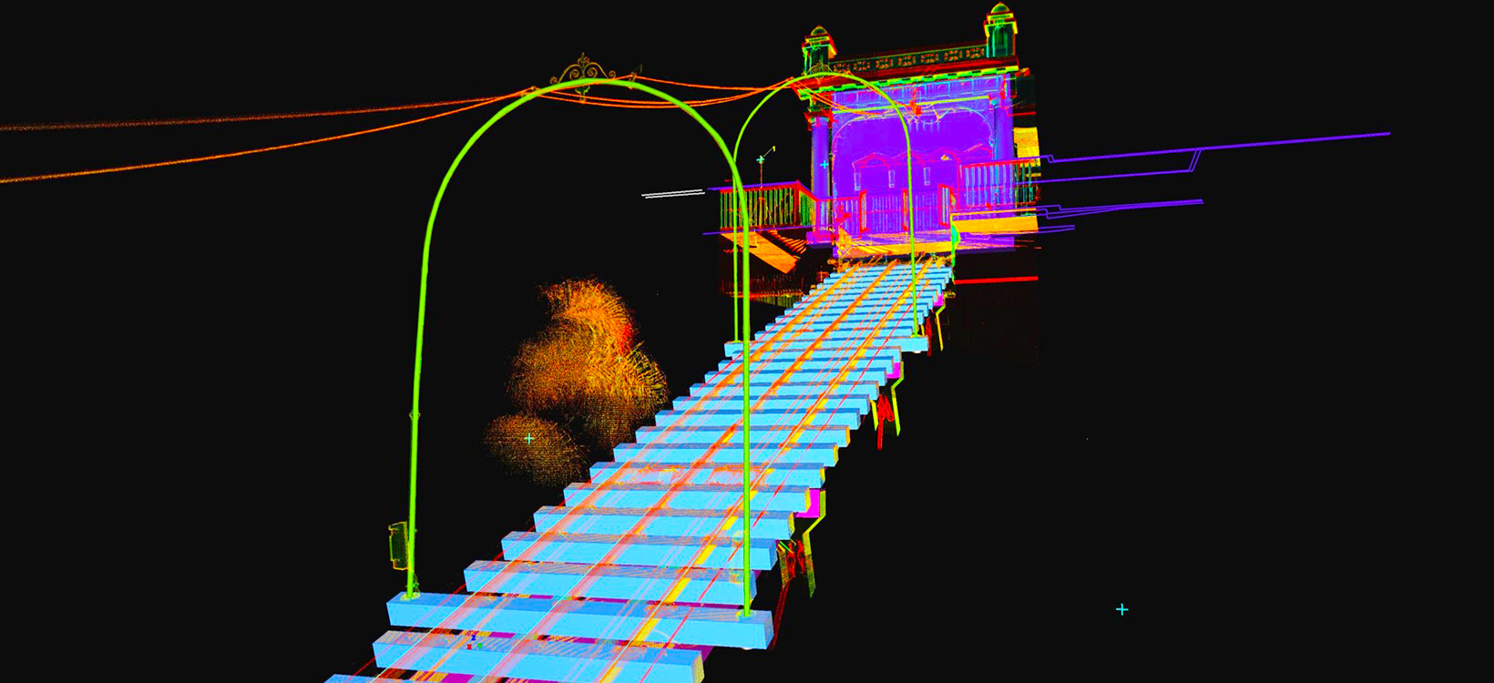 Worlds shortest railways